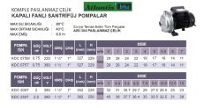 ATLANTİS BLU  KDC 075M - 0.75 HP 220V  KOMPLE PASLANMAZ ÇELİK KAPALI FANLI SANTRİFÜJ POMPA (AISI 304)