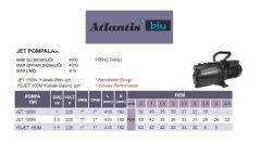 ATLANTİS BLU  JET 100M  - 1HP 220V  KENDİNDEN EMİŞLİ YÜKSEK PERFORMANSLI JET POMPA