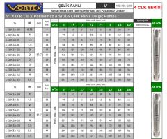 Vortex 4 CLK 3A-22  2Hp  4\'\' Paslanmaz Çelik Fanlı Derin Kuyu Çok Kademeli Çıplak Tek Dalgıç Pompa (Pompa Kademesi - Aisi 304)