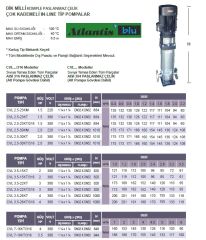 ATLANTİS CVL 7-16KT/316 - 4 HP 380V DİK MİLLİ ÇOK KADEMELİ İN-LİNE TİP KOMPLE PASLANMAZ ÇELİK POMPA