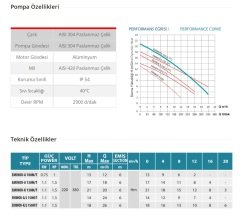 Empo  EMINOX-A  100 M     1Hp 220V   Paslanmaz Gövdeli Santrifüj Pompa