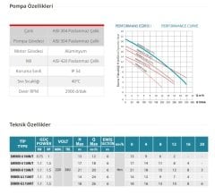 Empo  EMINOX-A  150 T     1.5Hp 380V   Paslanmaz Gövdeli Santrifüj Pompa