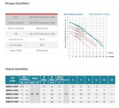 Empo  EMINOX-K  150 M     1.5Hp 220V   Paslanmaz Gövdeli Santrifüj Pompa