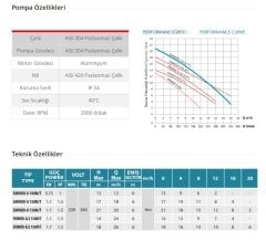 Empo  EMINOX-K/2  150 M     1.5Hp 220V   Paslanmaz Gövdeli Santrifüj Pompa
