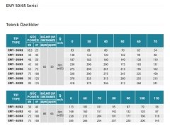 Empo  EMY-32/03      1 Hp  380V   Yatay Milli Çok Kademeli Santrifüj Pompa (1500 dev./dak.)