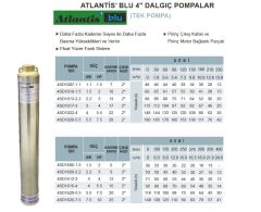 Atlantis Blu  4SD322-1.5   2Hp  4'' Tek Dalgıç Pompa-Çok Kademeli (Kademe-Motorsuz)