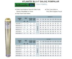 Atlantis Blu  4SD1017-3   4Hp  4'' Tek Dalgıç Pompa-Çok Kademeli (Kademe-Motorsuz)