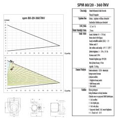 SMART SPM 80/20 360 İNV. DN80 FREKANS KONTROLLÜ FLANŞLI  SİRKÜLASYON POMPASI