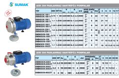 Sumak SMINOX/K-220/1T   2.2Hp 380V  Paslanmaz Santrifüj Pompa - Aisi 304