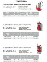 Venedik Pro QSB JH-400B  400W 220V Plastik Gövdeli Temiz Su Drenaj Dalgıç Pompa (Geniş Emişli)