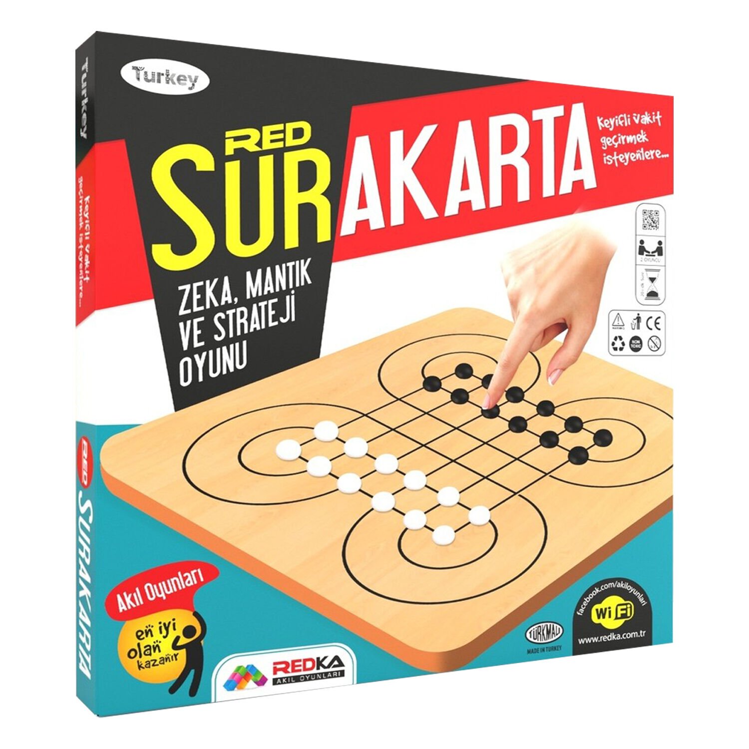 Surakarta