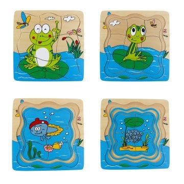 Kurbağa Gelişim Evreleri Puzzle