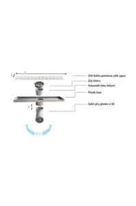 Sukar Line/4 E 30 cm Lineer Duş Kanalı Cube Izgaralı