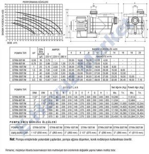 Strn-80T 3/4 Hp 380 Volt Havuz Pompa