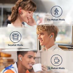 Anker Soundcore P3 BT Kulaklık Lacivert - A3939