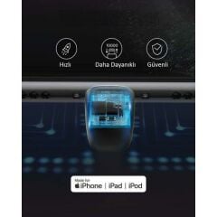 Anker Powerline Play Lightning Oyuncu Şarj Kablosu (MFI Lisanslı) - 0.9m