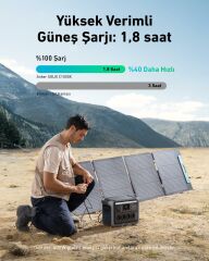 Anker SOLIX C1000X PowerHouse 1056Wh I 1800W Taşınabilir Güç Kaynağı - A1761