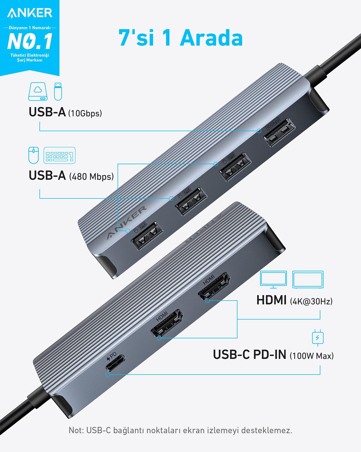 Anker USB-C Hub (7-in-1, Dual Display) Gri - A8374