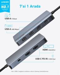 Anker USB-C Hub (7-in-1, Dual Display) Gri - A8374