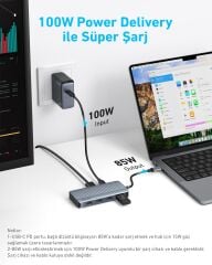 Anker USB-C Hub (7-in-1, Dual Display) Gri - A8374