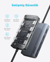 Anker USB-C Hub (7-in-1, Dual Display) Gri - A8374