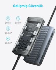 Anker USB-C Hub (7-in-1, Dual Display) Gri - A8374