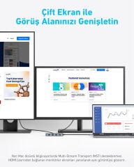 Anker USB-C Hub (7-in-1, Dual Display) Gri - A8374