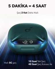 Anker Soundcore Liberty 4 Pro Yeşil - A3954