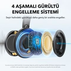 Anker Soundcore Space One Pro Siyah - A3062