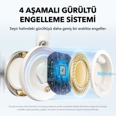 Anker Soundcore Space One Pro Beyaz - A3062