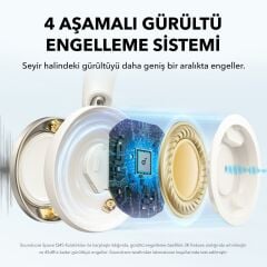 Anker Soundcore Space One Pro Beyaz - A3062