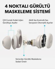 Anker Soundcore Sleep A20 Beyaz Kulaklık - A6611