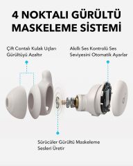 Anker Soundcore Sleep A20 Beyaz Kulaklık - A6611