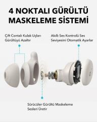 Anker Soundcore Sleep A20 Bluetooth Kulak İçi Uyku Kulaklığı - Krem - A6611