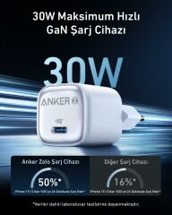 Anker 30W USB-C Şarj Cihazı Beyaz - A2698