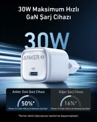 Anker Zolo 30W GaN USB-C Şarj Cihazı - Beyaz - A2698