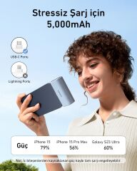 Anker Nano Powerbank 5000 mh 22.5W USB-C- Mavi -A1653