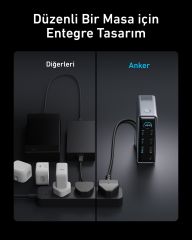 Anker Prime Charging Dock 14-in-1 160W Gri-A83B6