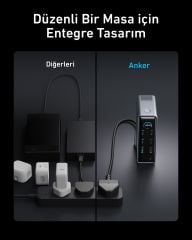 Anker Prime Charging Dock 14-in-1 160W Gri-A83B6