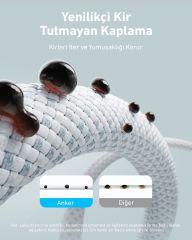 Anker Zolo USB C to C 240W 1m Kablo Siyah-A8060