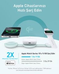 Anker MagGo 3in1 Kablosuz Katlanır Şarj - Yeşil - B25M8