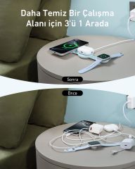 Anker MagGo 3in1 Kablosuz Katlanır Şarj - Yeşil - B25M8