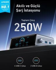 Anker Prime 250W GaN Desktop Şarj Silver-A2345