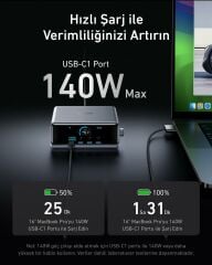 Anker Prime 250W GaN Desktop Şarj Silver-A2345