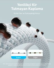Anker Zolo USB C to C 240W 1m Kablo Beyaz- A8060