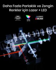 Anker Nebula Cosmos Laser 4K SE - D2342