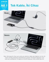 Anker 2-in-1 USB-C to USB-C 140W Kablo - A8895