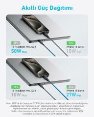 Anker 2-in-1 USB-C to USB-C 140W Kablo - A8895