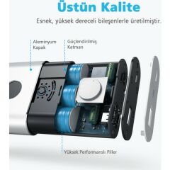 Anker PowerCore+ 10050 mAh QC 3.0 Hızlı Şarj Cihazı - Gümüş