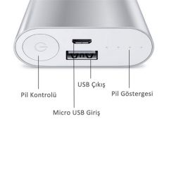 Xiaomi 10000 mAh Taşınabilir Şarj Cihazı Pembe